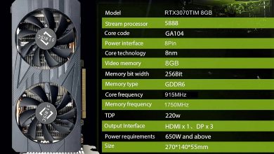 Фото - Называется GeForce RTX 3070 Ti, но даже слабее GeForce RTX 3070. В Китае сделали настольную видеокарту из мобильной