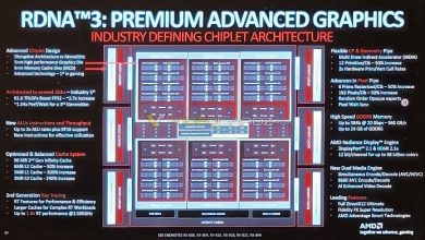 Фото - Новые подробности о графическом процессоре AMD Navi 31