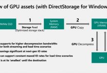 Фото - NVIDIA добавила поддержку RTX-IO в API Vulkan