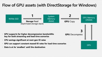 Фото - NVIDIA добавила поддержку RTX-IO в API Vulkan