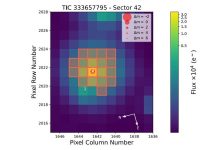 Фото - Телескоп TESS обнаружил экзопланету с периодом обращения 22 часа