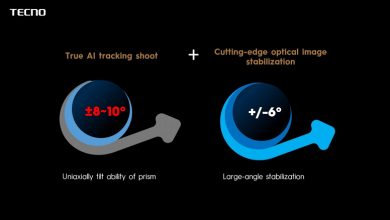 Фото - Удивительно, но новую технологию для камер смартфонов придумала не Apple и не Samsung. Tecno представила Eagle Eye Lens
