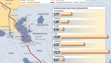 Фото - Во что обойдется логистический коридор