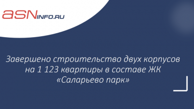 Фото - Завершено строительство двух корпусов на 1 123 квартиры в составе ЖК «Саларьево парк»