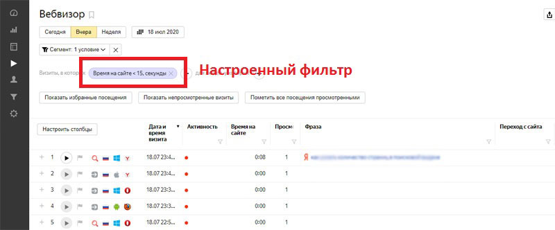 фильтрация визитов в Метрике