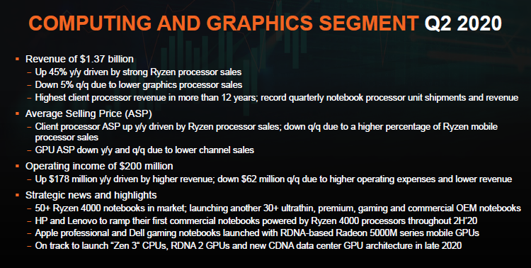 Источник изображения: AMD