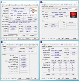 Характеристики HP ProDesk 405 G4 Desktop Mini