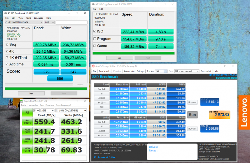 Производительность SSD