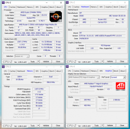 Основные характеристики тестовой модели HP ProBook 455R G6