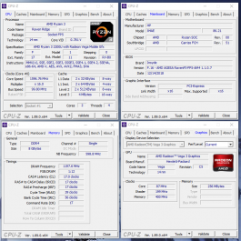 Основные характеристики тестовой модели HP 255 G7