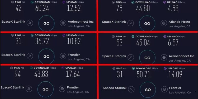 Первые отзывы: какая скорость у спутникового интернета Starlink от Илона Маска?