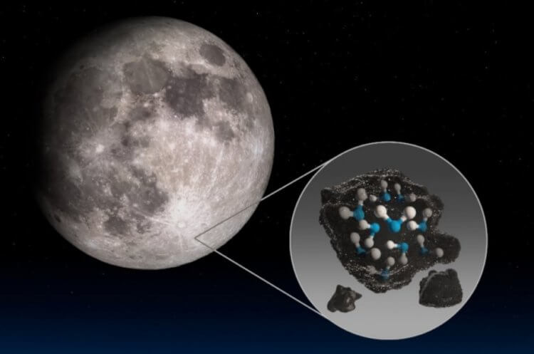 Как ученые обнаружили воду на Луне и для чего она им нужна?