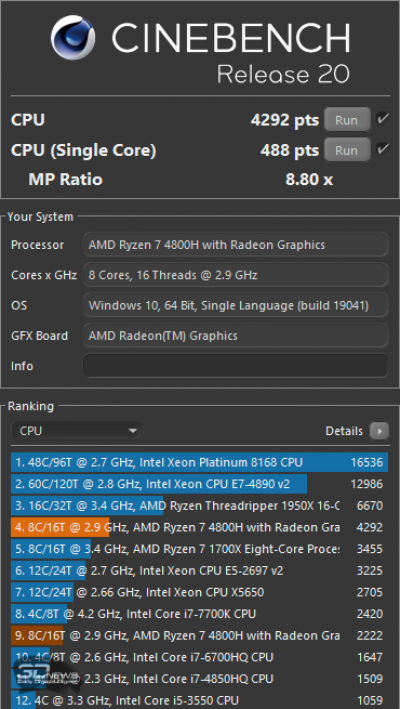 Тест Cinebench R20 (электросеть)