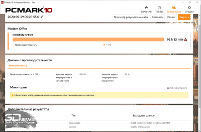 PCMark’10 «Modern Office»