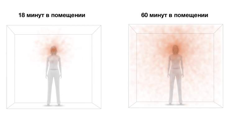 Сколько человек может заразить один больной коронавирусом