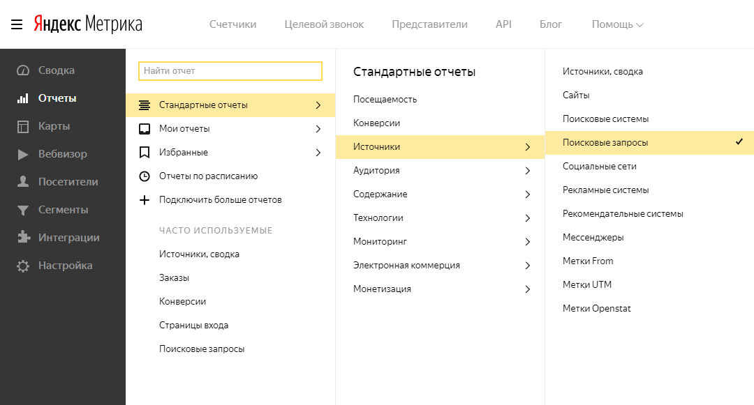 отчет поисковые запросы в Яндекс.Метрике