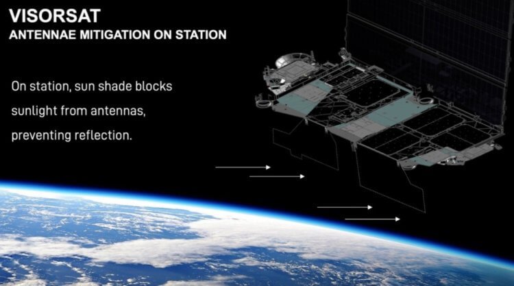 Почему спутники Starlink стали невидимыми для человеческого глаза?