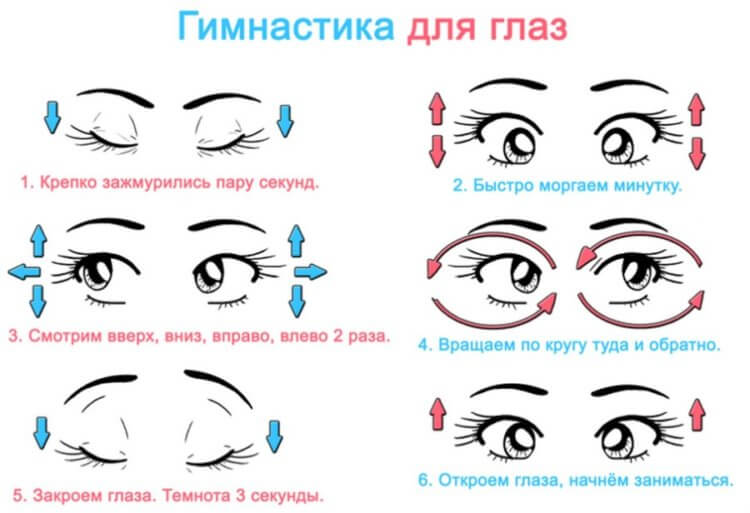 Что такое косоглазие и можно ли им заболеть?