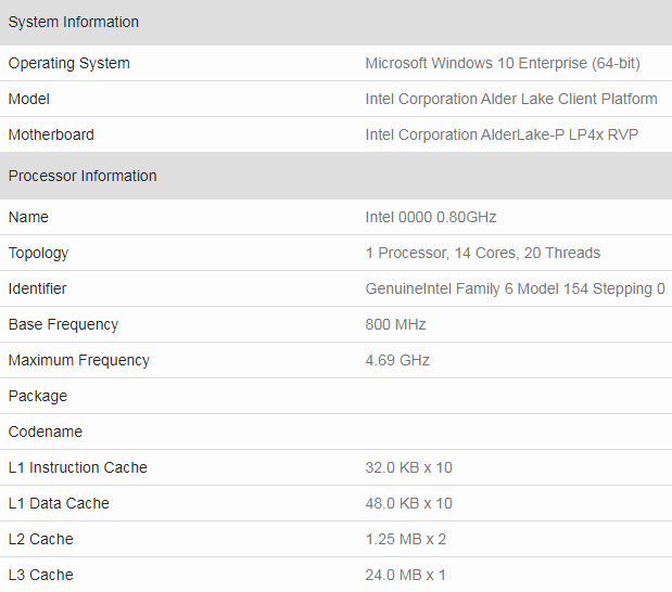 Источник изображения: Geekbench