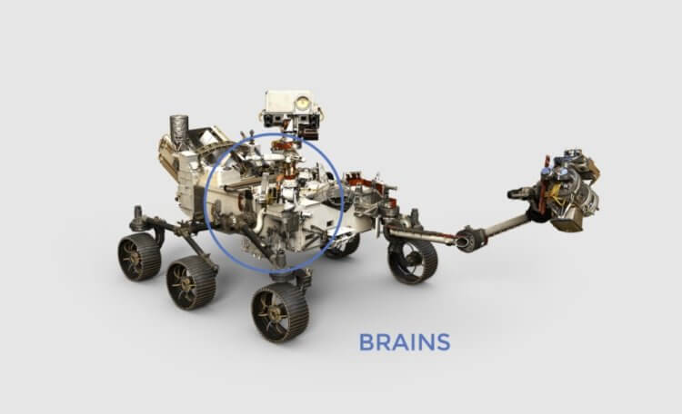Процессор марсохода Perseverance стоит 200 тысяч долларов, но слабее наручных часов