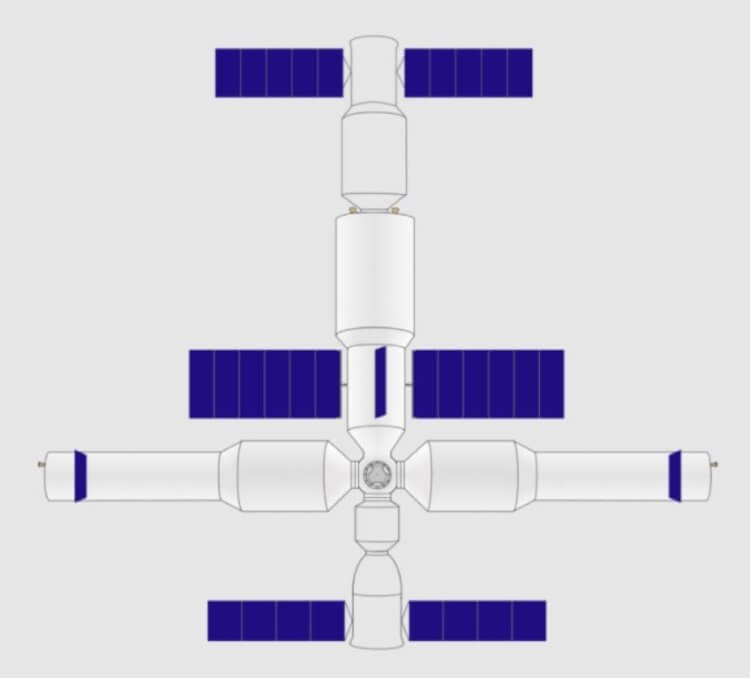Китай начал строительство своей космической станции. Из чего она состоит и для чего нужна?