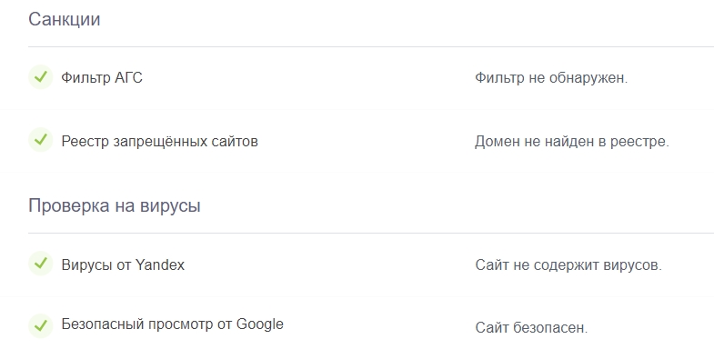 Онлайн проверка сайта на вирусы