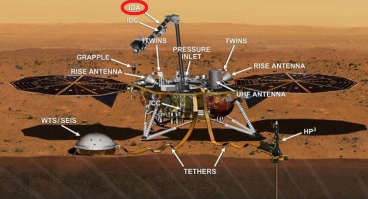 Марсианская миссия InSight на грани провала. Можно ли ее спасти?