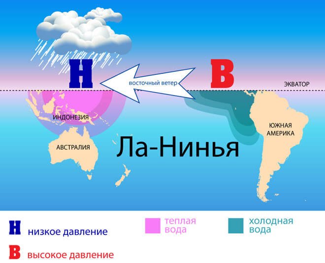 Что такое тепловые купола и чем они грозят человечеству