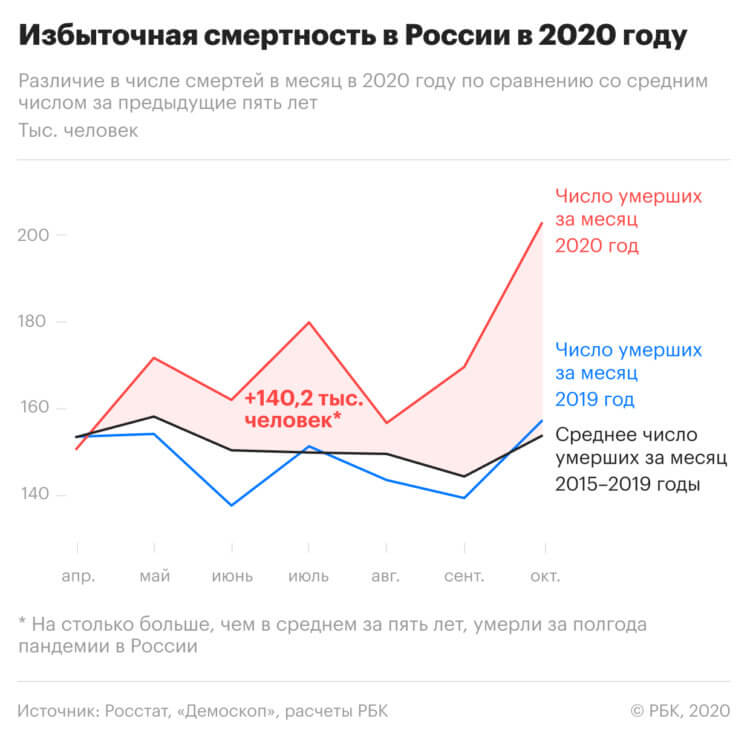 В поисках лекарства против COVID-19: израильские ученые, кажется, добились успеха