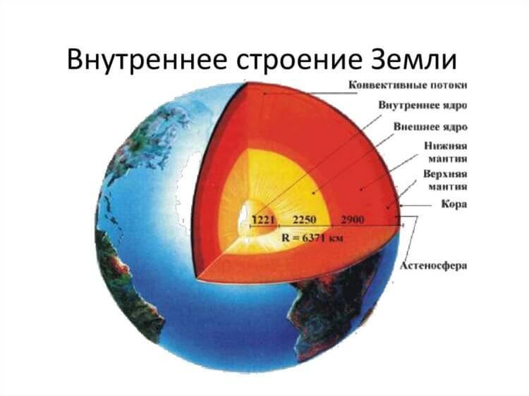 Ученые выяснили, как на Земле появились первые участки суши