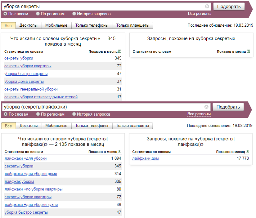 Оператор для синонимов в Вордстате