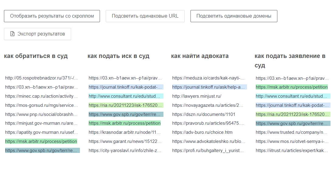 Анализ топа выдачи онлайн