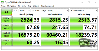  CrystalDiskMark (от аккумулятора) 