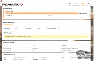  PCMark’10 «Modern Office»  (8 ч 3 мин) 