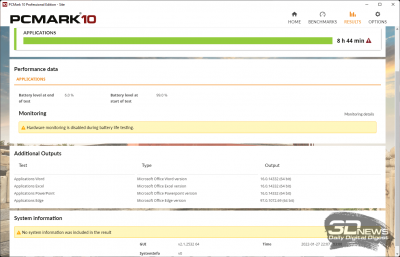  PCMark’10 «Applications» (8 ч 44 мин) 