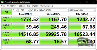  CrystalDiskMark (от аккумулятора) 