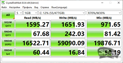  CrystalDiskMark (от аккумулятора) 