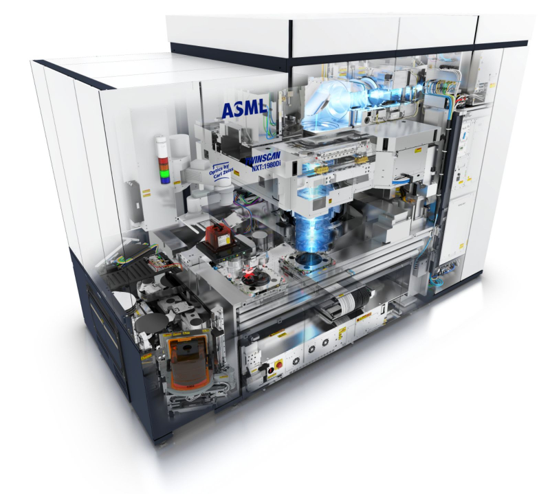  Фотолитограф TWINSCAN NXT 1980Di: схема прохождения света через сложную систему линз. Маска здесь располагается ниже зеркала, меняющего направление светового потока на горизонтальное, а экспонируемая кремниевая пластина размещена внизу (источник: ASML) 