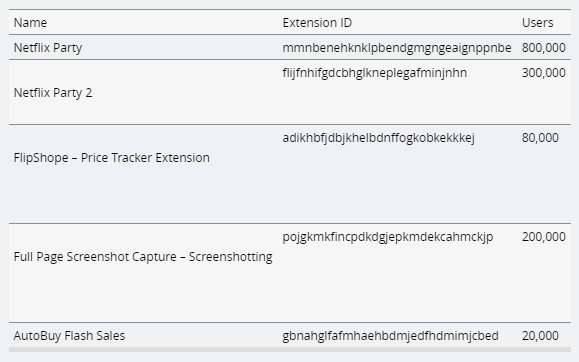  Источник изображения: Ars Technica 